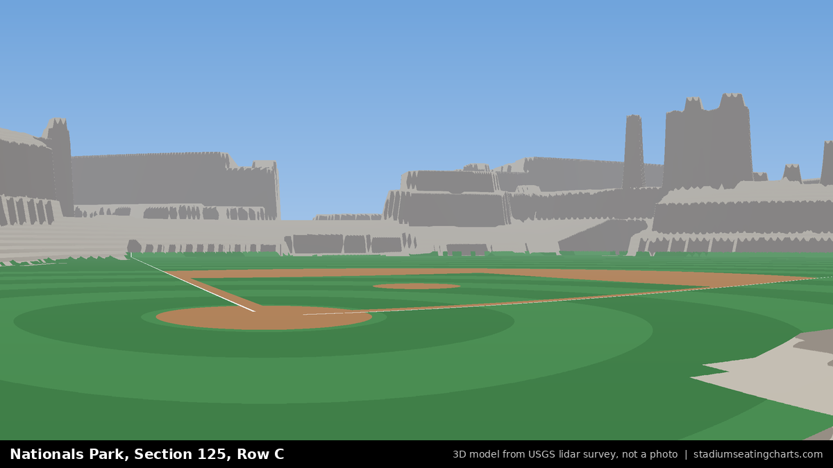 View from Nationals Park Section 125, Row C, looking toward the pitcher's mound