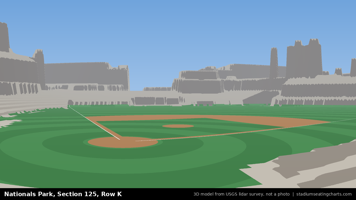View from Nationals Park Section 125, Row K, looking toward the pitcher's mound