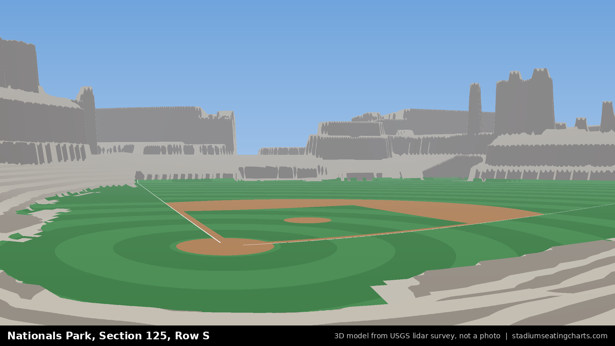 View from Nationals Park Section 125, Row S, looking toward the pitcher's mound