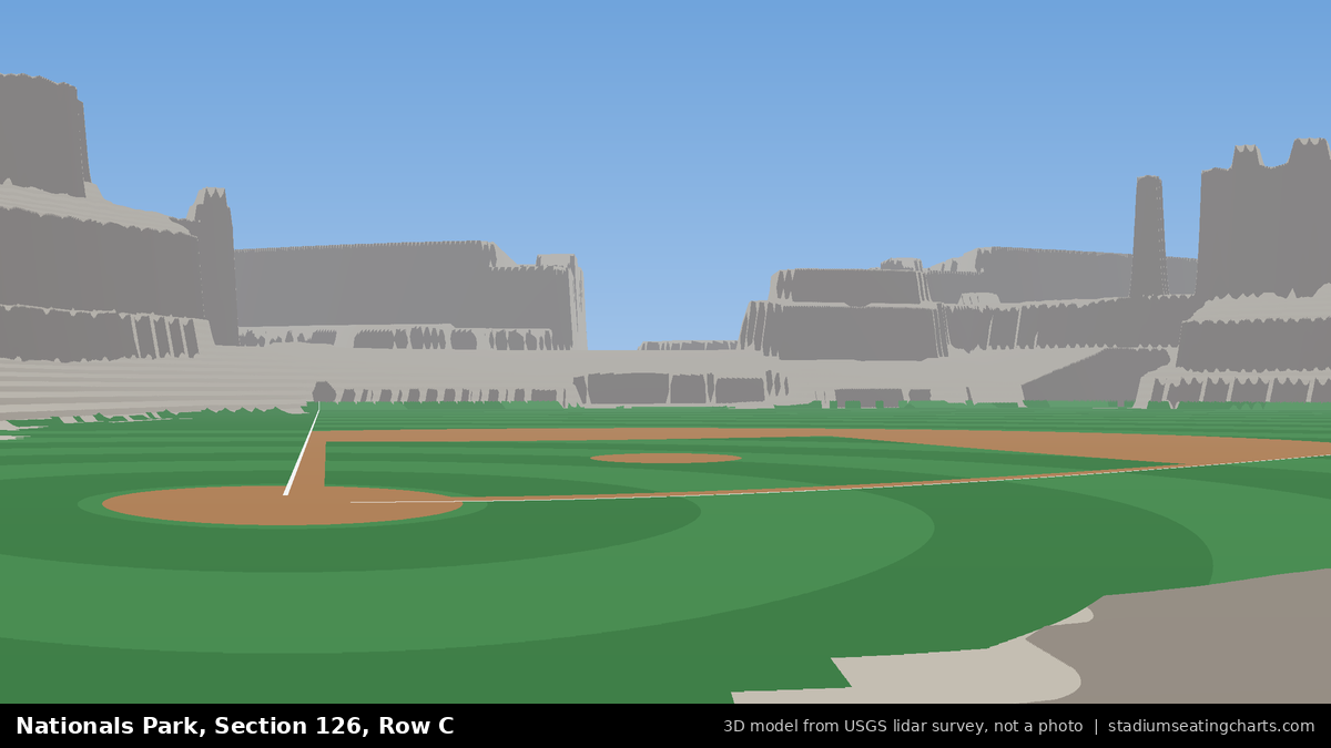View from Nationals Park Section 126, Row C, looking toward the pitcher's mound