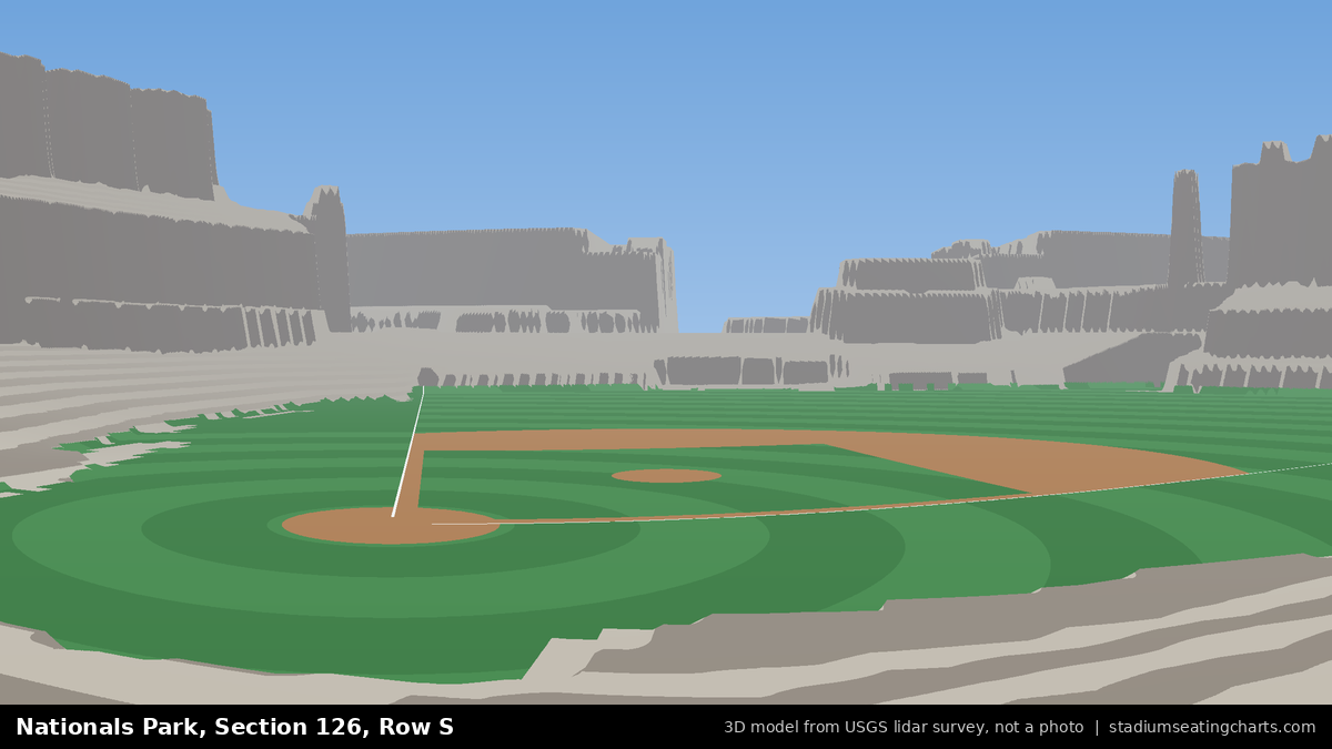 View from Nationals Park Section 126, Row S, looking toward the pitcher's mound