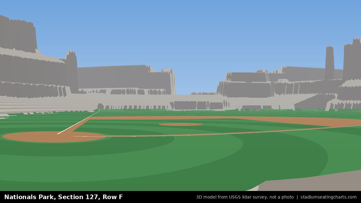 View from Nationals Park Section 127, Row F, looking toward the pitcher's mound