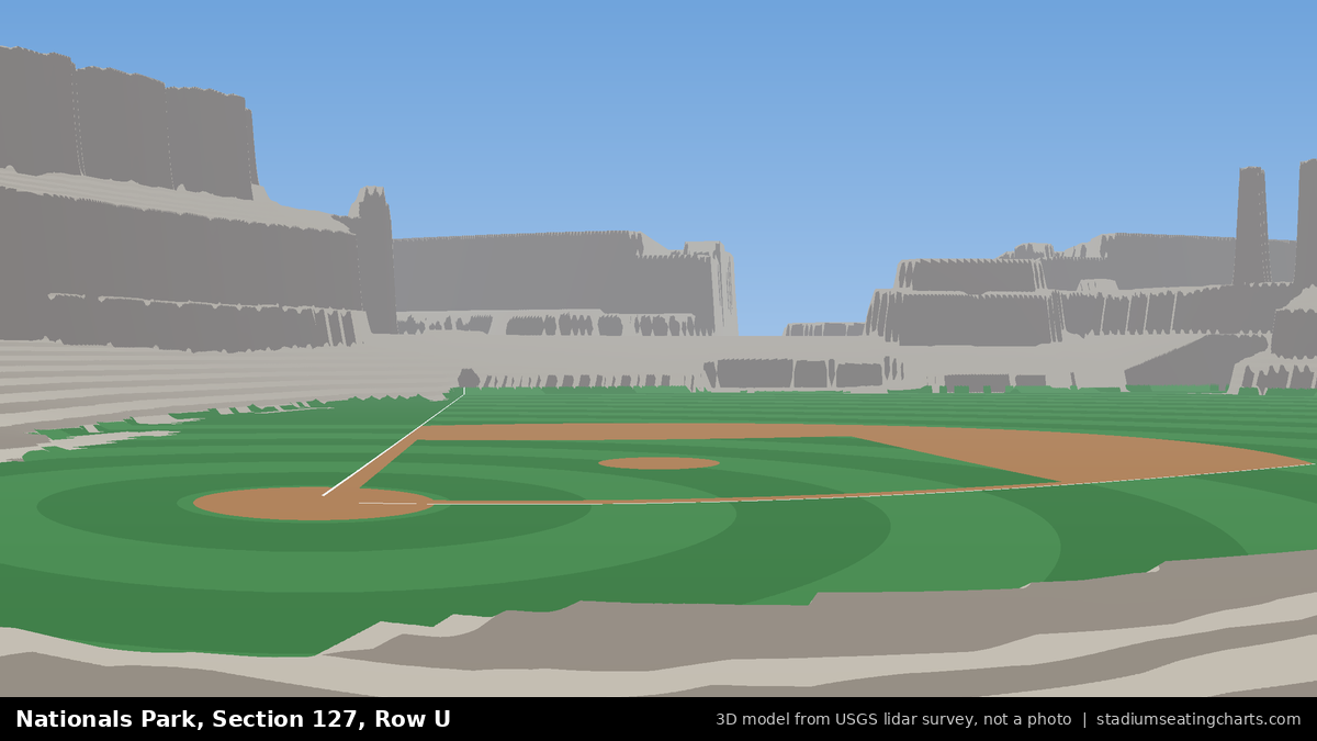View from Nationals Park Section 127, Row U, looking toward the pitcher's mound