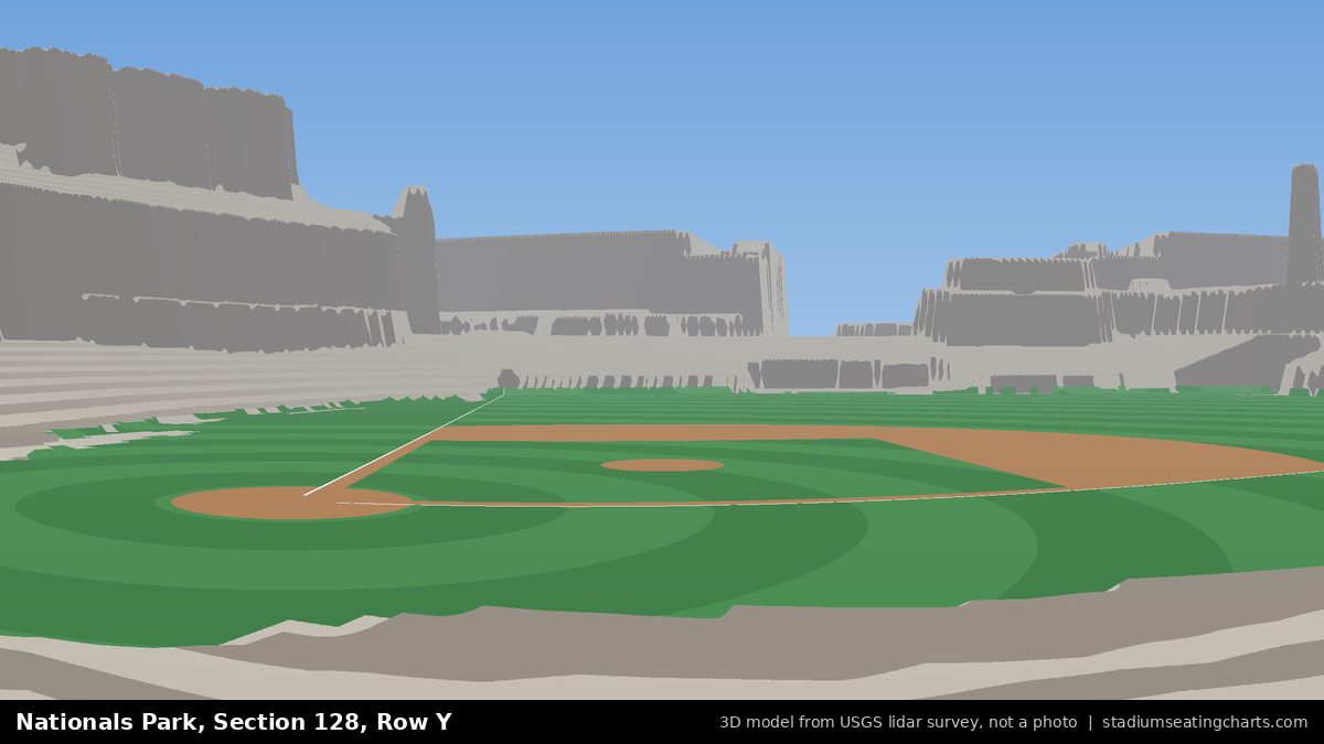View from Nationals Park Section 128, Row Y, looking toward the pitcher's mound
