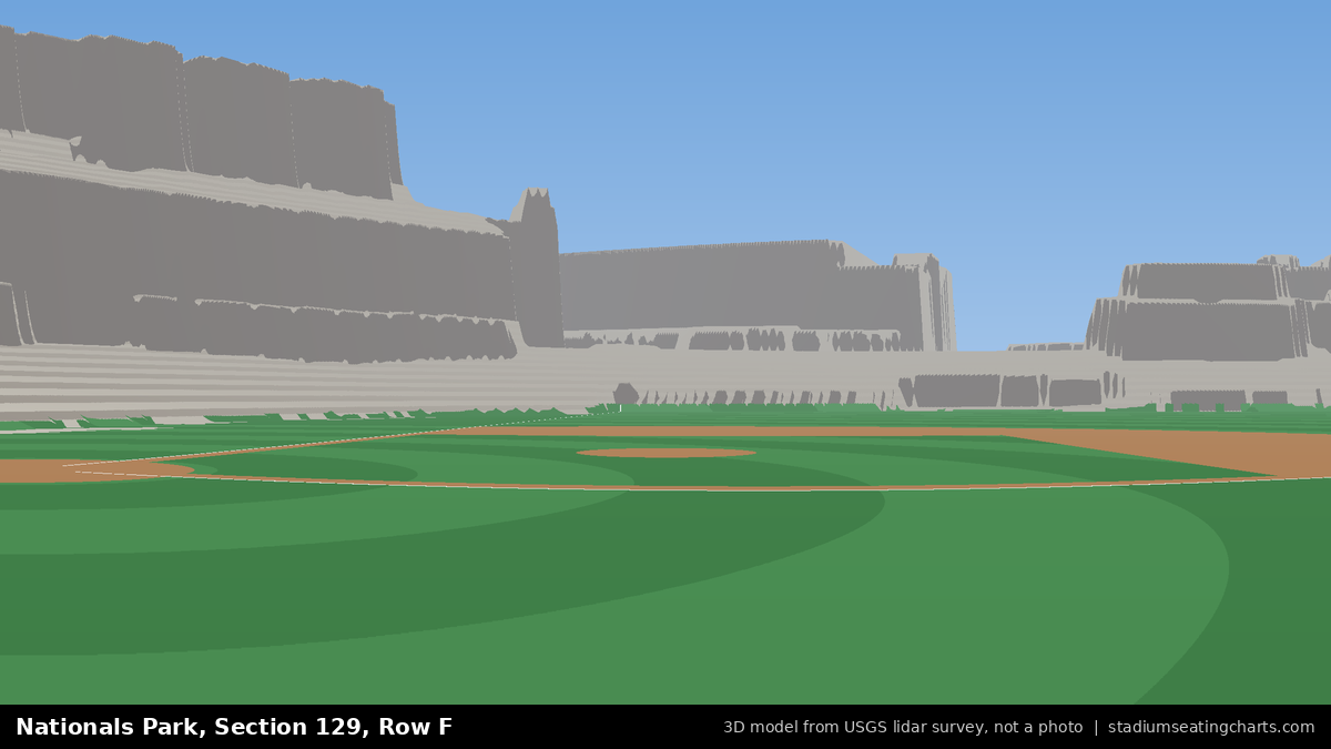 View from Nationals Park Section 129, Row F, looking toward the pitcher's mound