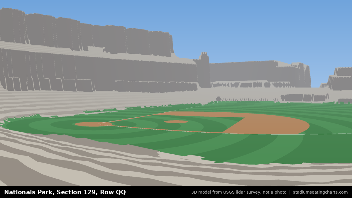 View from Nationals Park Section 129, Row QQ, looking toward the pitcher's mound