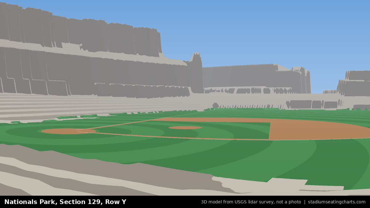 View from Nationals Park Section 129, Row Y, looking toward the pitcher's mound