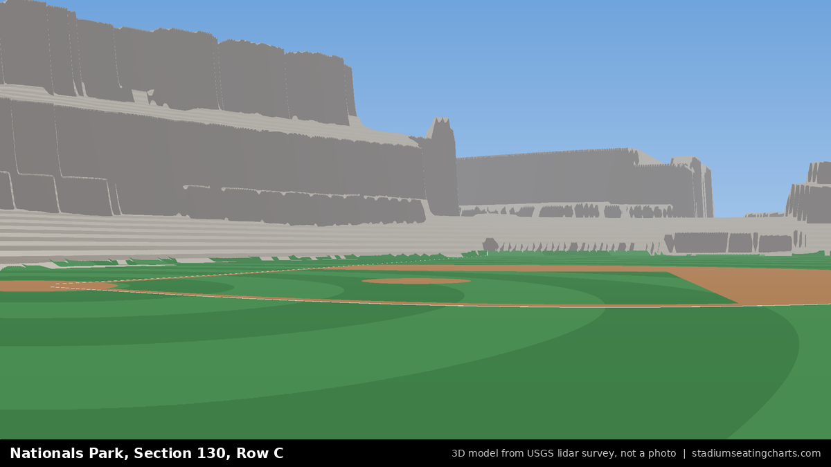 View from Nationals Park Section 130, Row C, looking toward the pitcher's mound