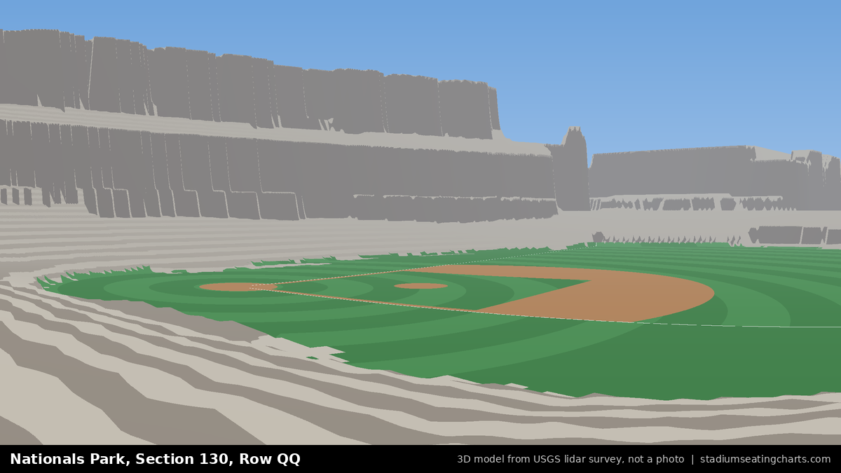 View from Nationals Park Section 130, Row QQ, looking toward the pitcher's mound