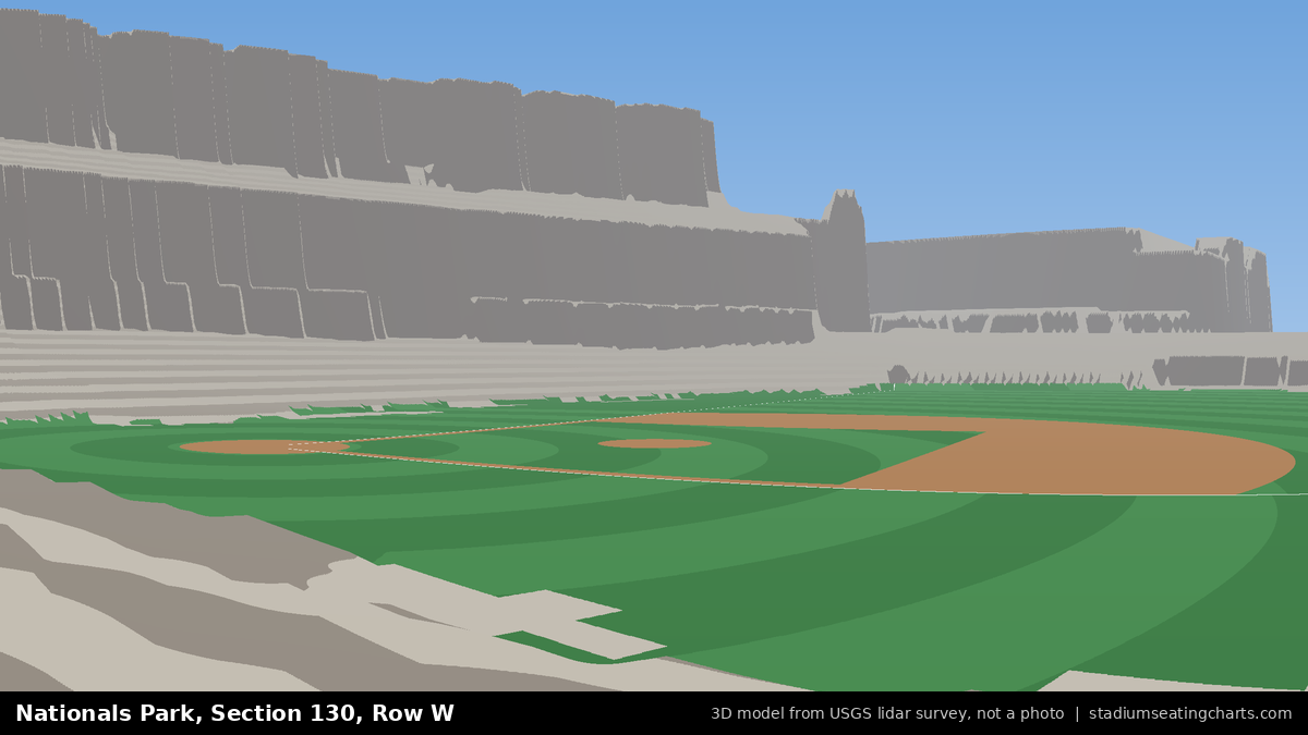 View from Nationals Park Section 130, Row W, looking toward the pitcher's mound