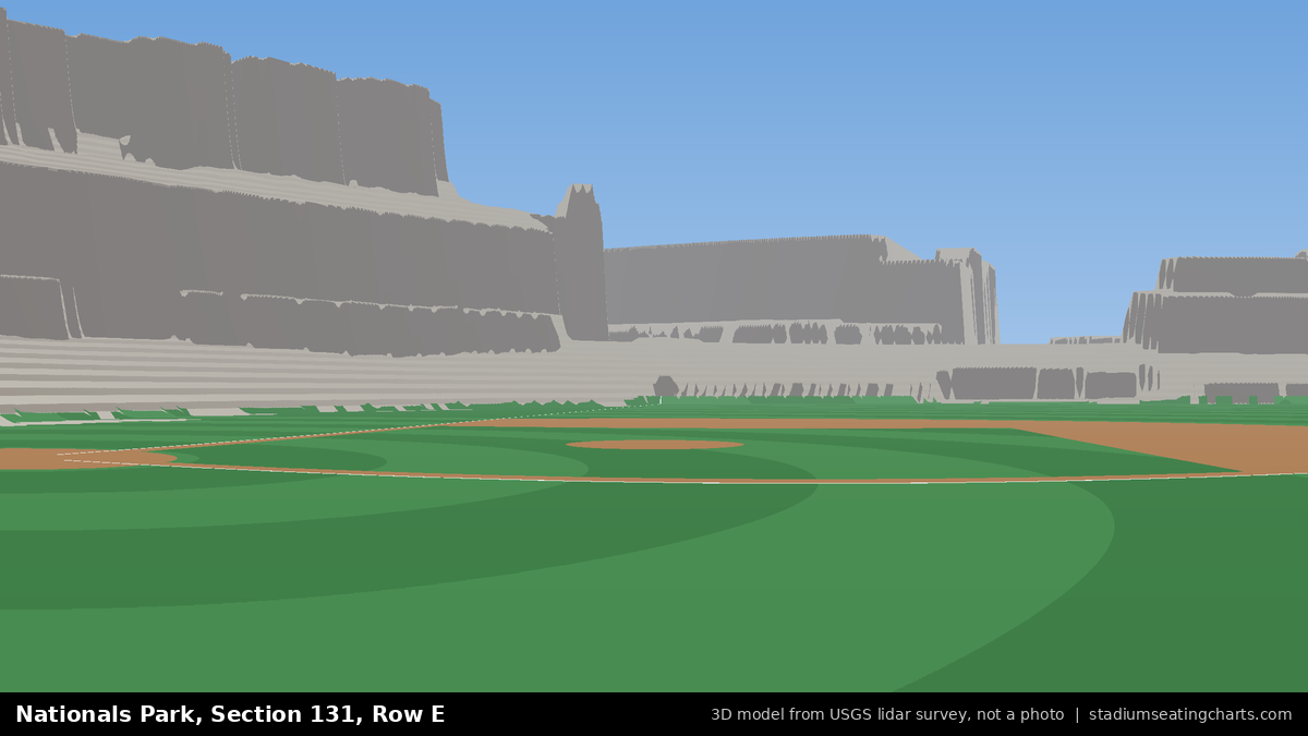 View from Nationals Park Section 131, Row E, looking toward the pitcher's mound