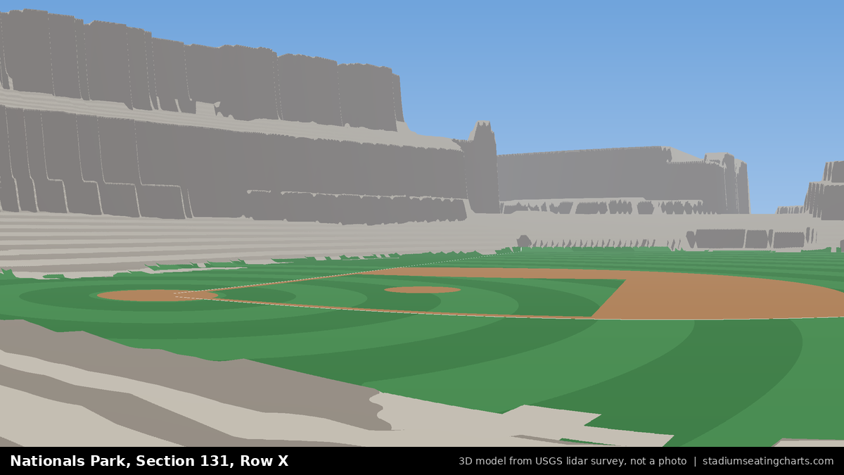 View from Nationals Park Section 131, Row X, looking toward the pitcher's mound