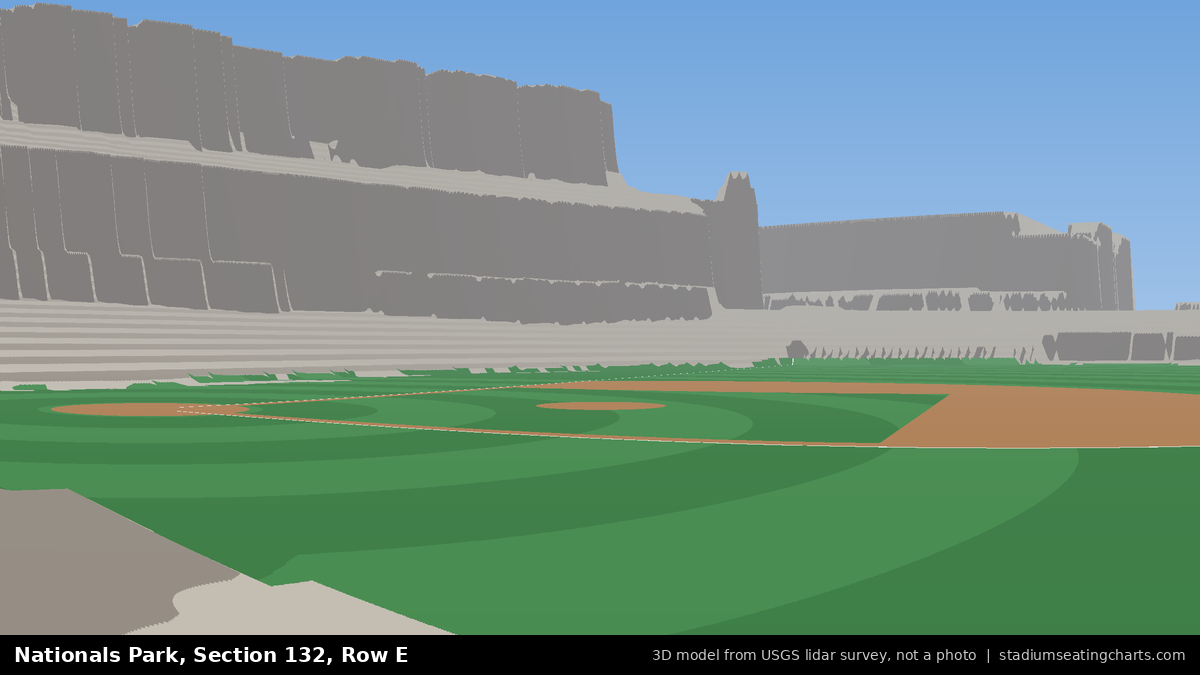 View from Nationals Park Section 132, Row E, looking toward the pitcher's mound