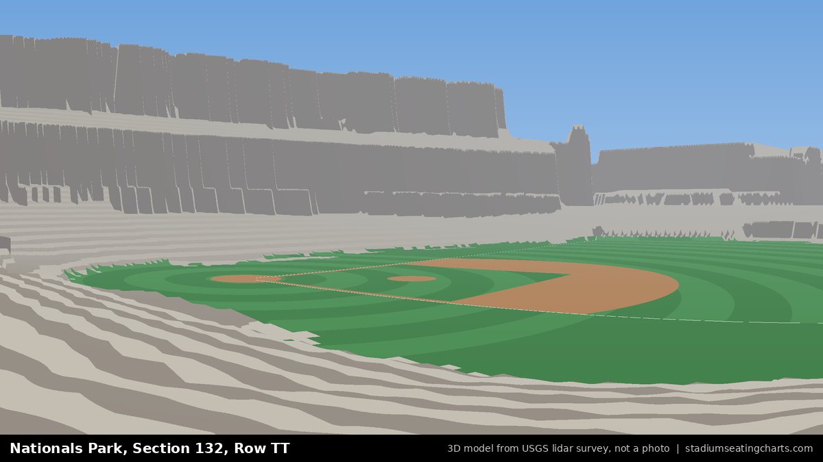 View from Nationals Park Section 132, Row TT, looking toward the pitcher's mound