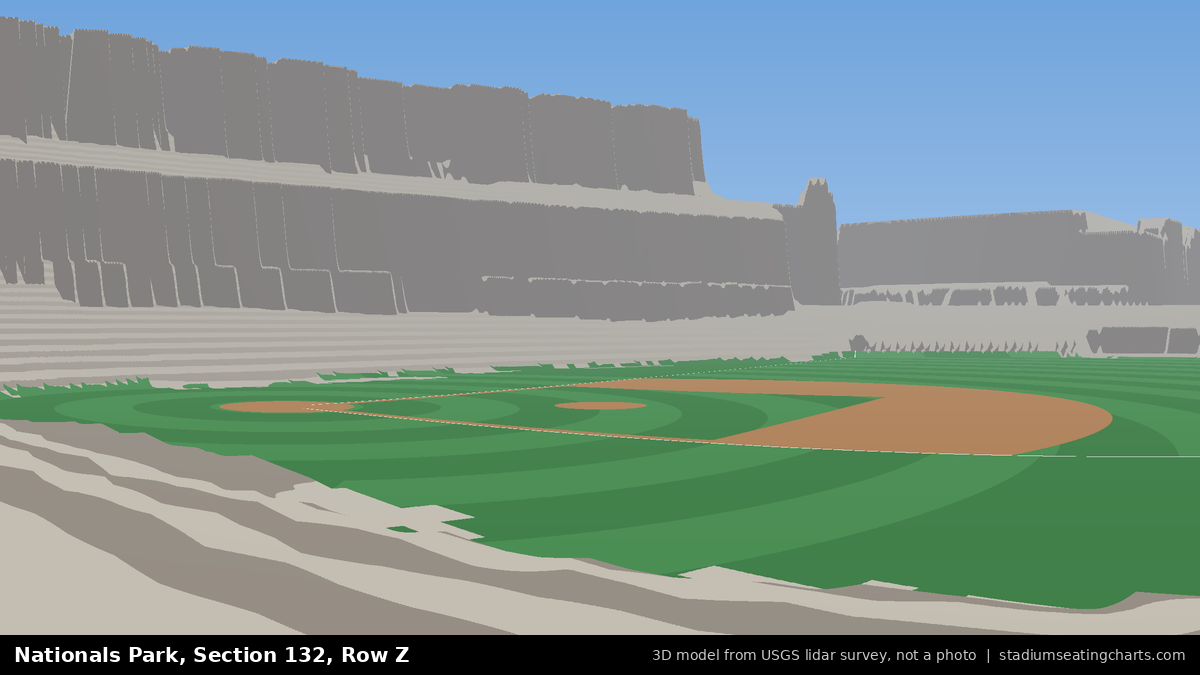 View from Nationals Park Section 132, Row Z, looking toward the pitcher's mound