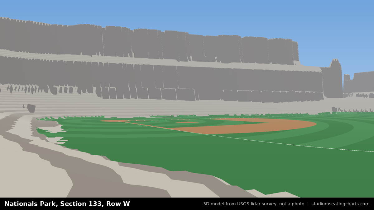 View from Nationals Park Section 133, Row W, looking toward the pitcher's mound