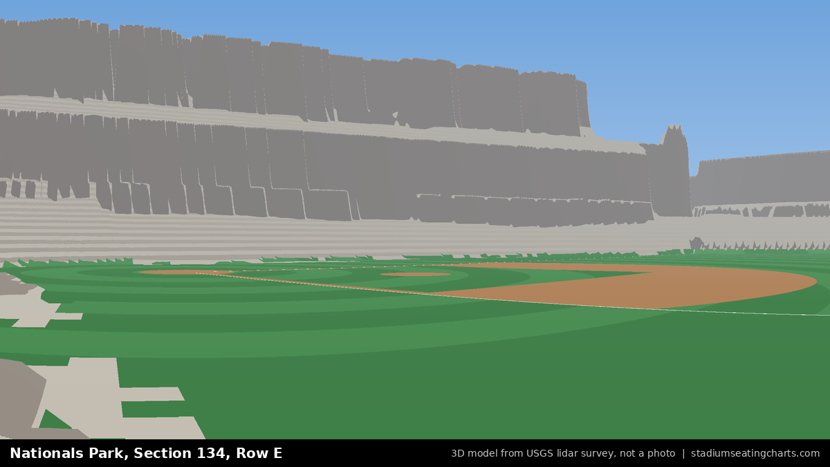 View from Nationals Park Section 134, Row E, looking toward the pitcher's mound