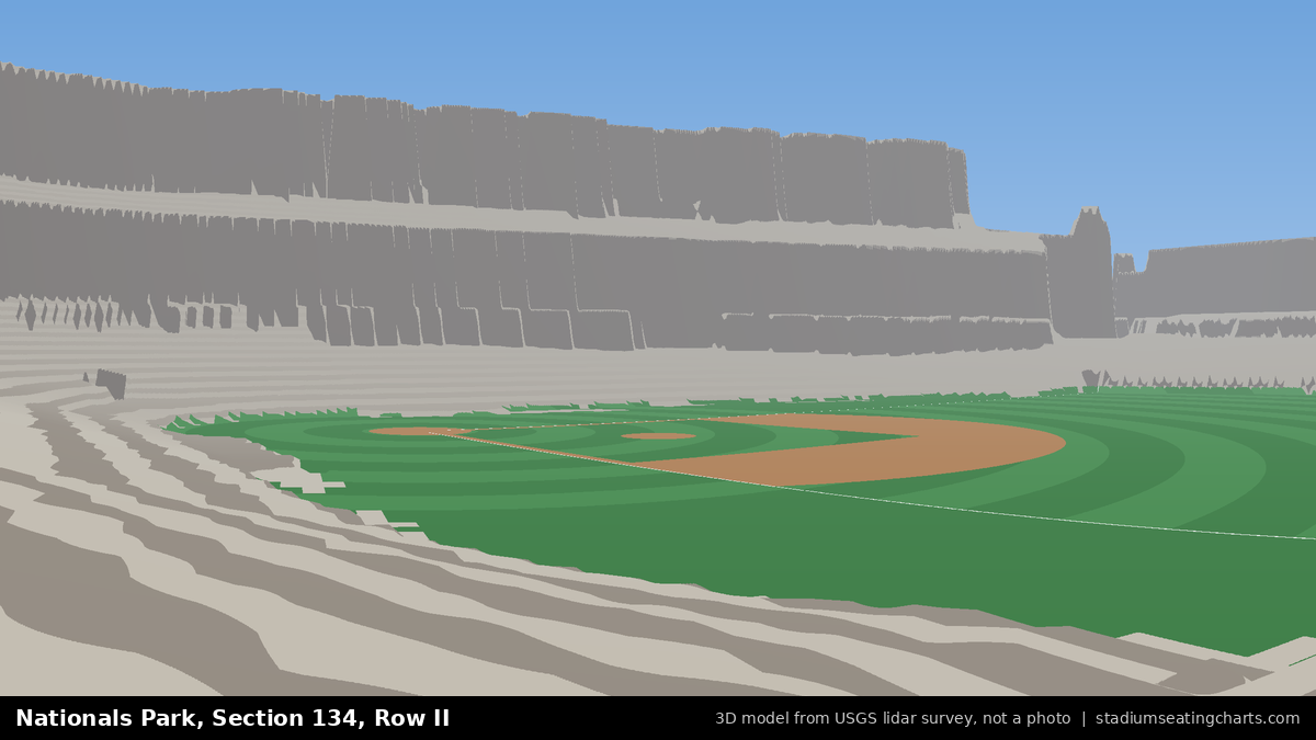 View from Nationals Park Section 134, Row II, looking toward the pitcher's mound