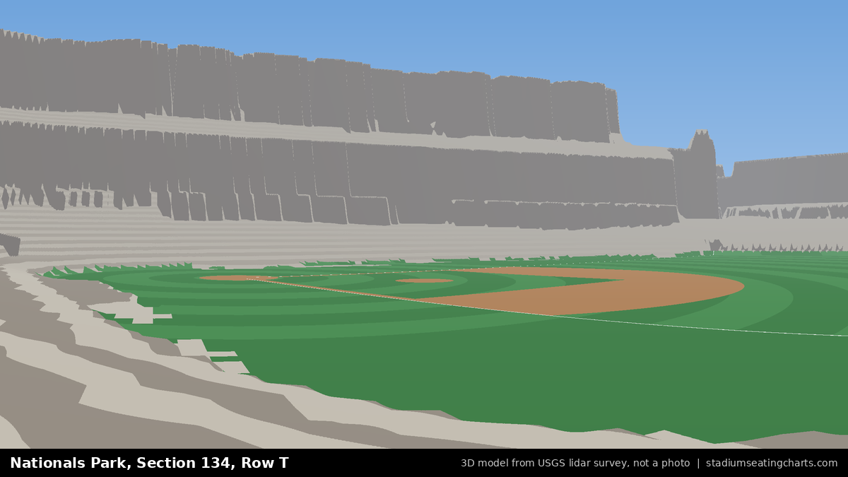 View from Nationals Park Section 134, Row T, looking toward the pitcher's mound