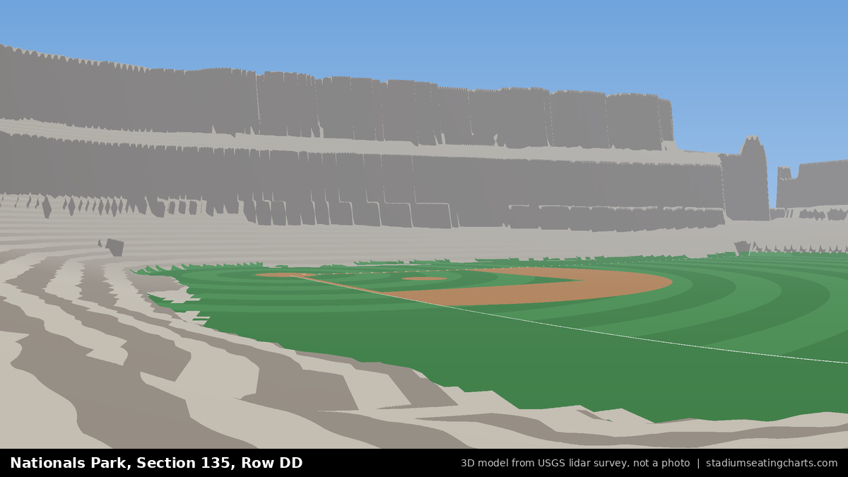 View from Nationals Park Section 135, Row DD, looking toward the pitcher's mound