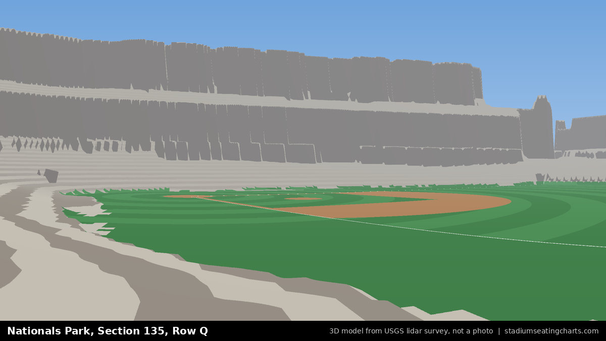 View from Nationals Park Section 135, Row Q, looking toward the pitcher's mound