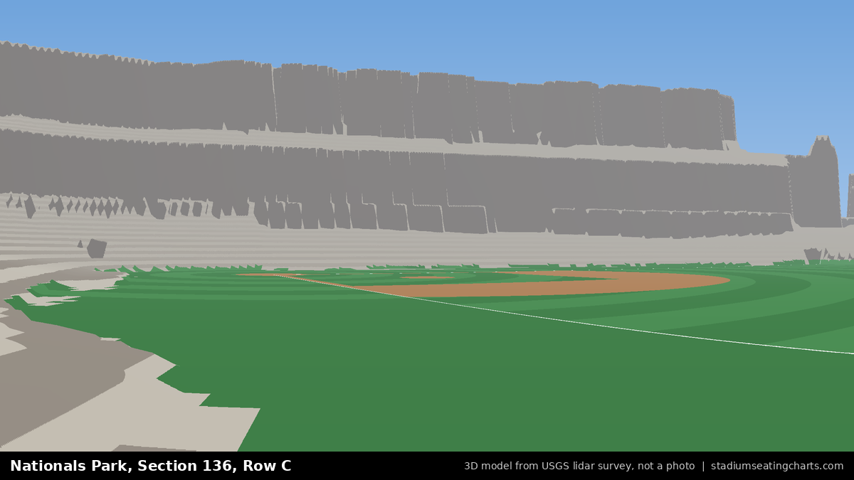 View from Nationals Park Section 136, Row C, looking toward the pitcher's mound