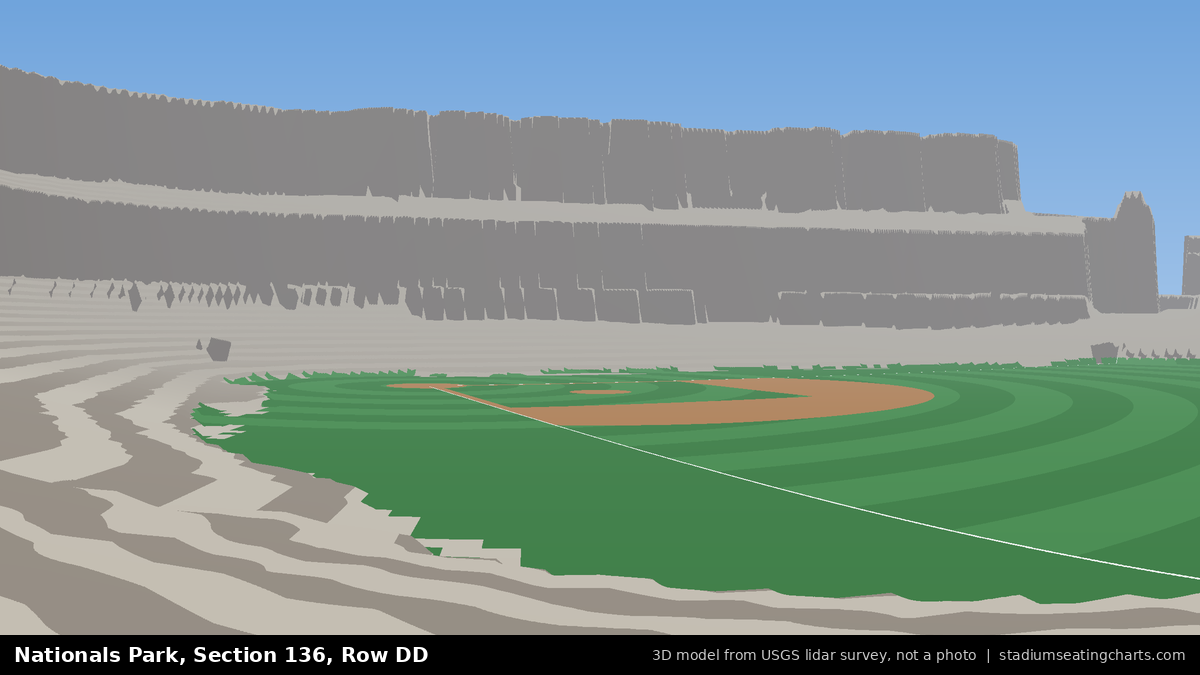 View from Nationals Park Section 136, Row DD, looking toward the pitcher's mound