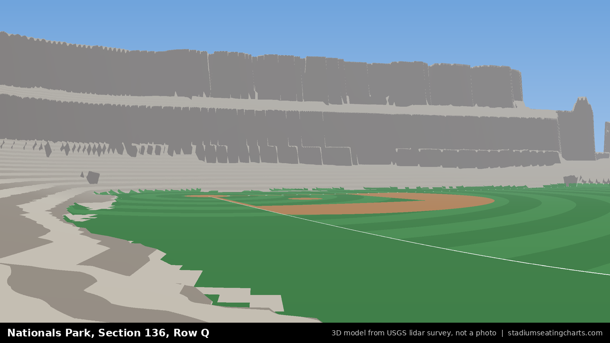 View from Nationals Park Section 136, Row Q, looking toward the pitcher's mound