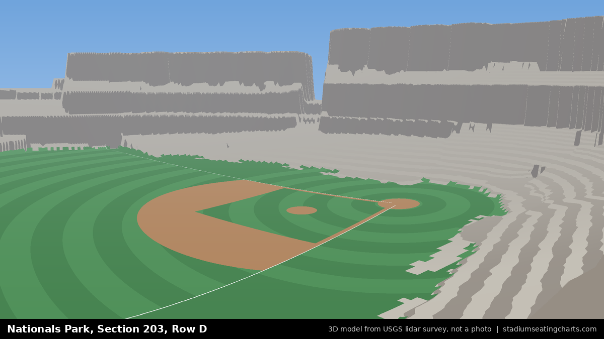View from Nationals Park Section 203, Row D, looking toward the pitcher's mound