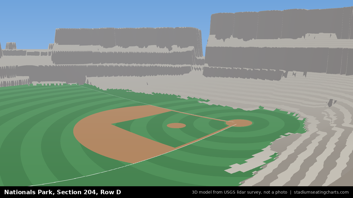 View from Nationals Park Section 204, Row D, looking toward the pitcher's mound