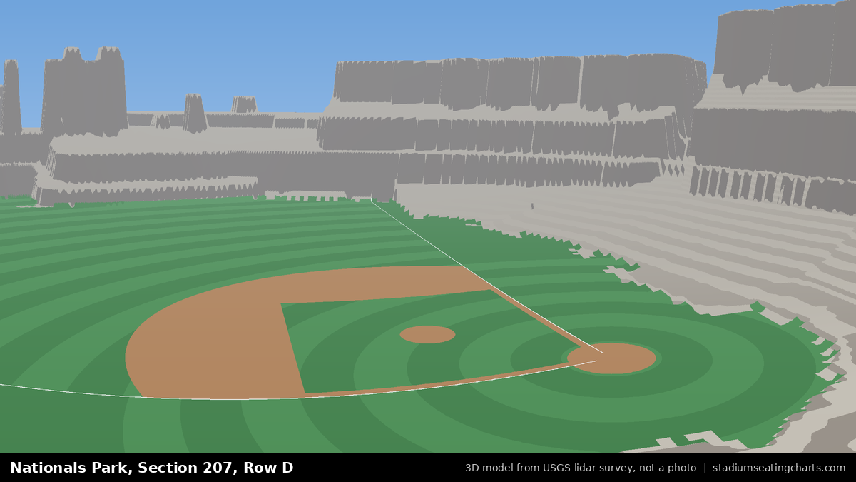 View from Nationals Park Section 207, Row D, looking toward the pitcher's mound