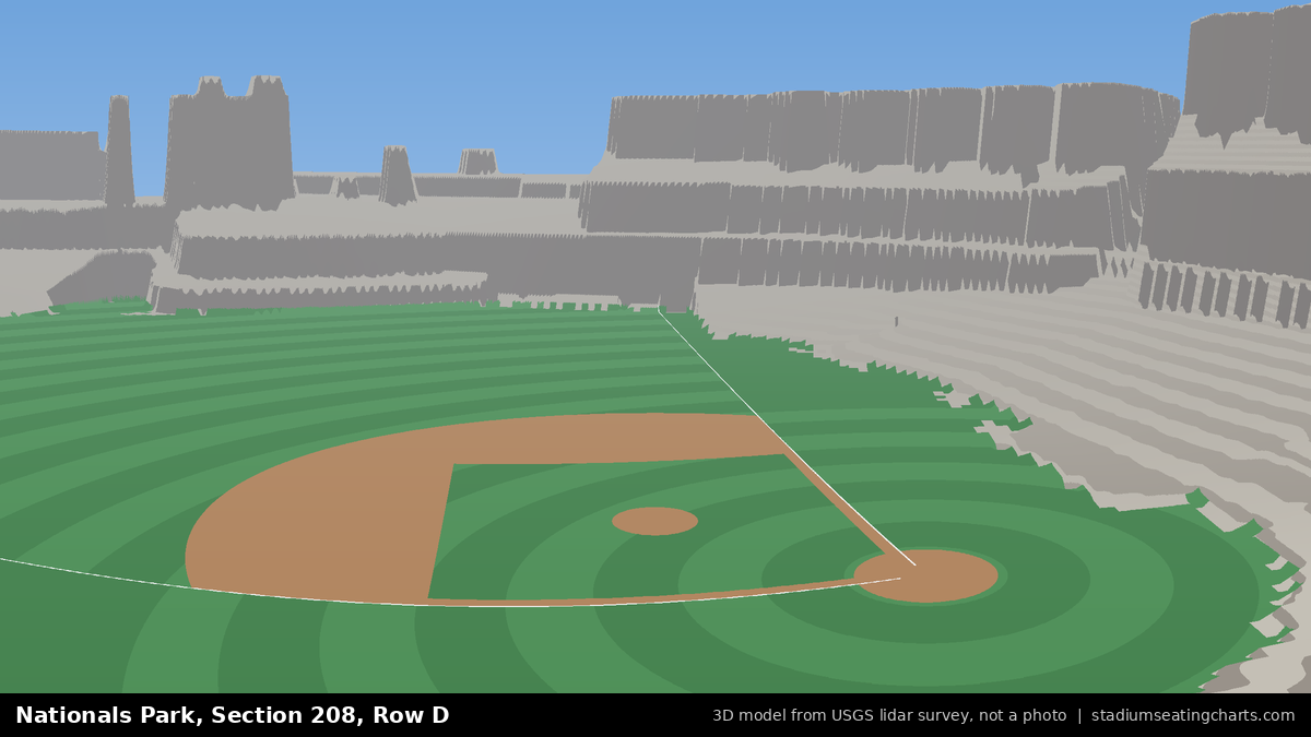 View from Nationals Park Section 208, Row D, looking toward the pitcher's mound