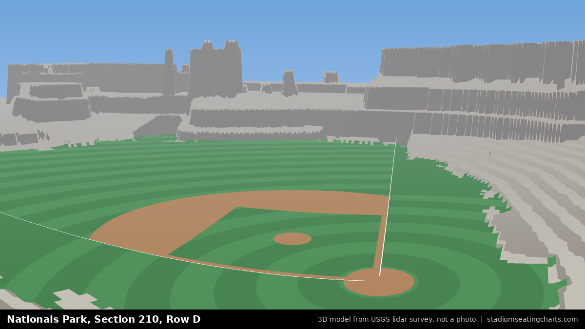 View from Nationals Park Section 210, Row D, looking toward the pitcher's mound