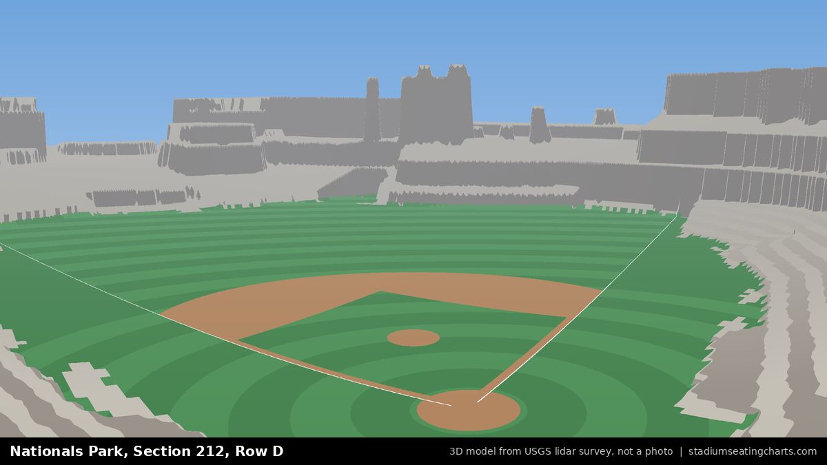 View from Nationals Park Section 212, Row D, looking toward the pitcher's mound