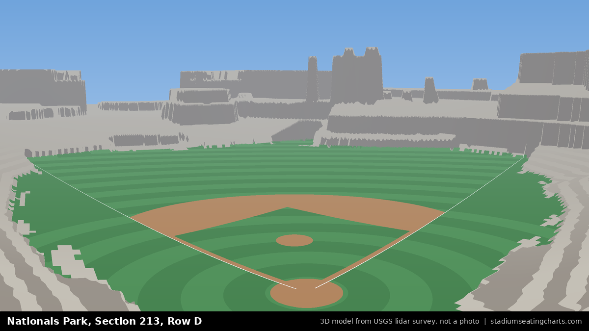 View from Nationals Park Section 213, Row D, looking toward the pitcher's mound