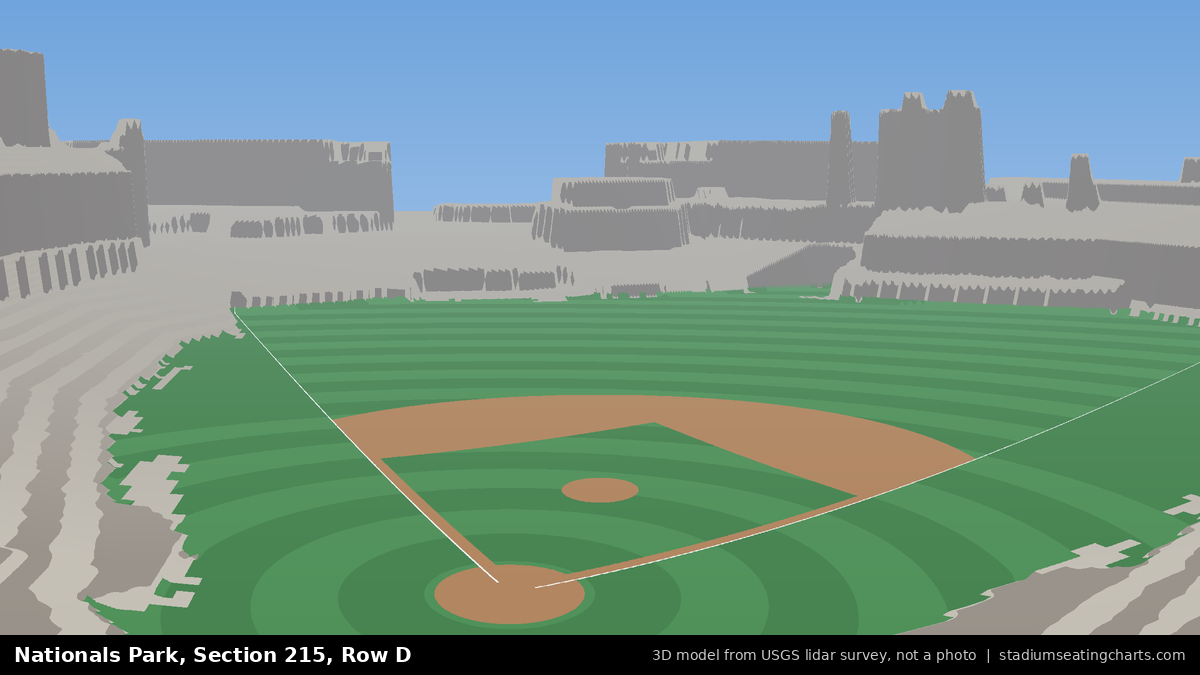 View from Nationals Park Section 215, Row D, looking toward the pitcher's mound