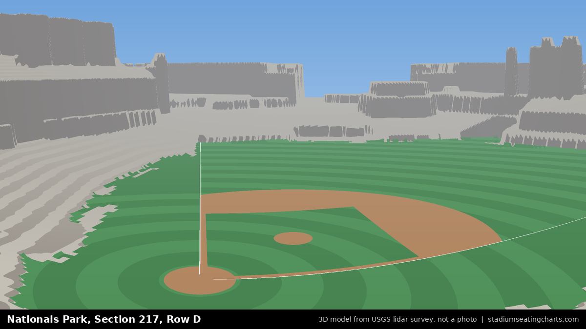 View from Nationals Park Section 217, Row D, looking toward the pitcher's mound