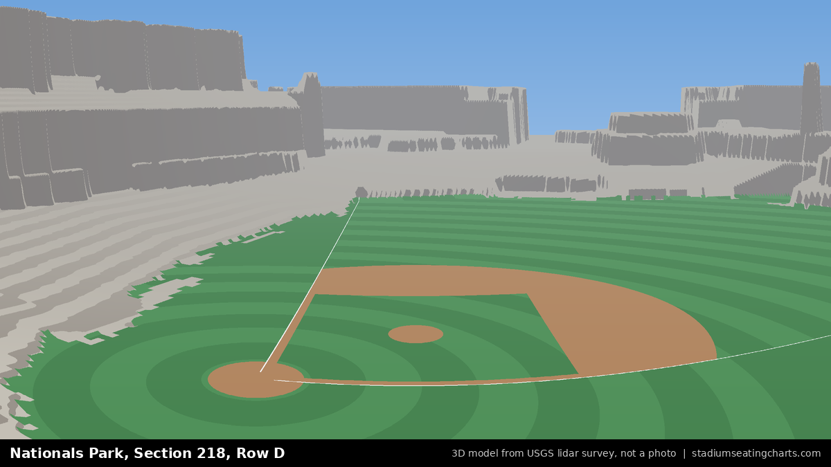 View from Nationals Park Section 218, Row D, looking toward the pitcher's mound