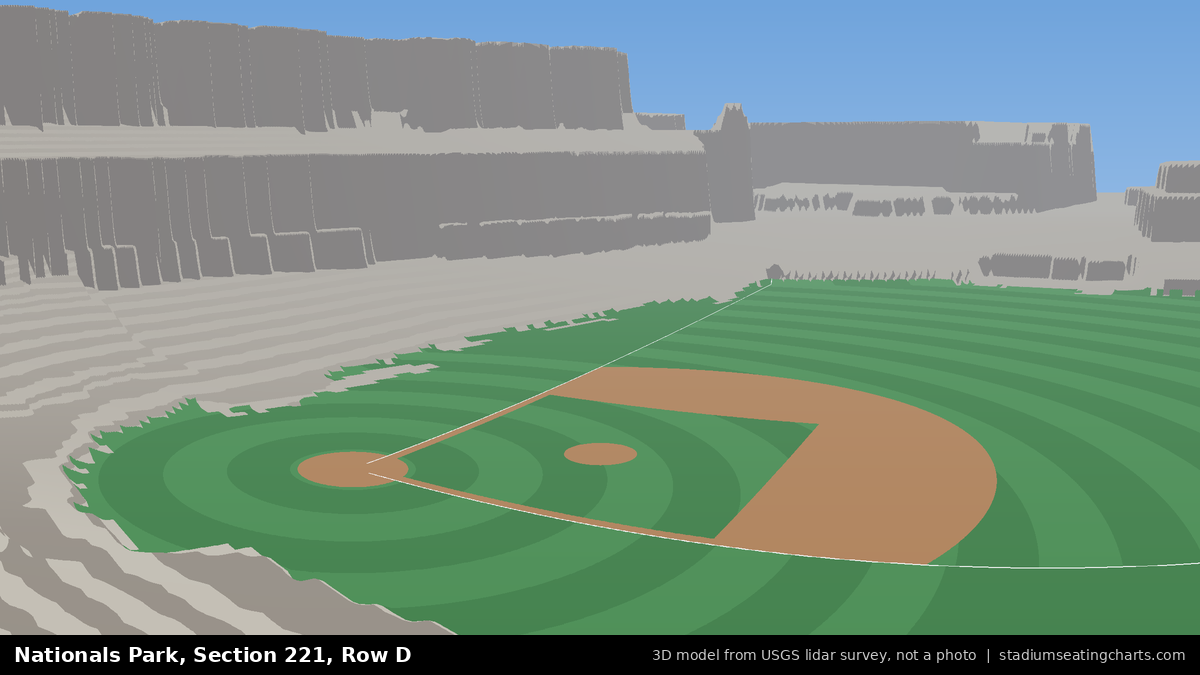 View from Nationals Park Section 221, Row D, looking toward the pitcher's mound