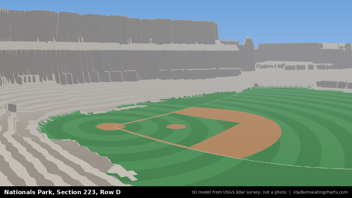 View from Nationals Park Section 223, Row D, looking toward the pitcher's mound