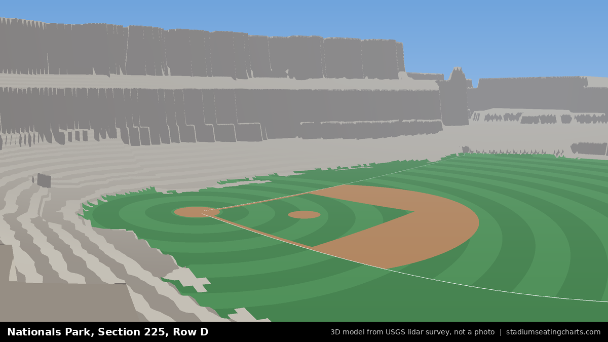 View from Nationals Park Section 225, Row D, looking toward the pitcher's mound