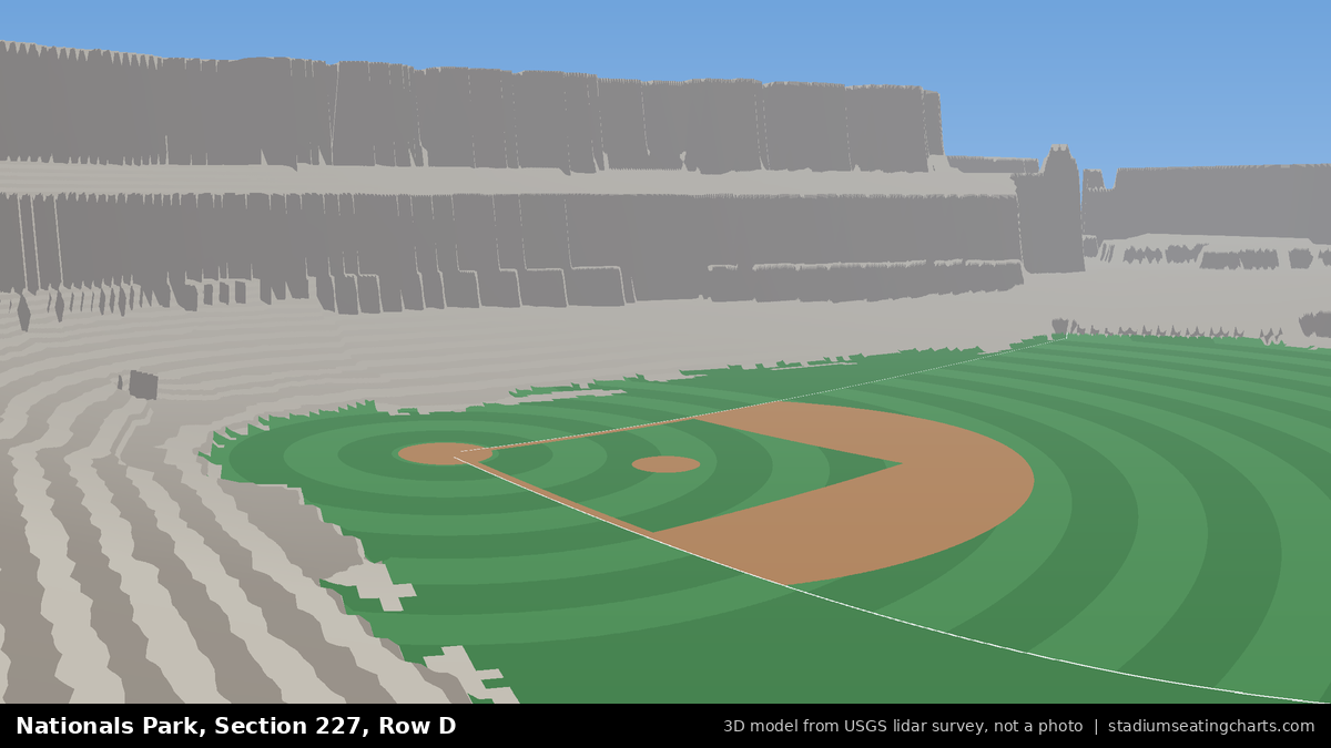 View from Nationals Park Section 227, Row D, looking toward the pitcher's mound