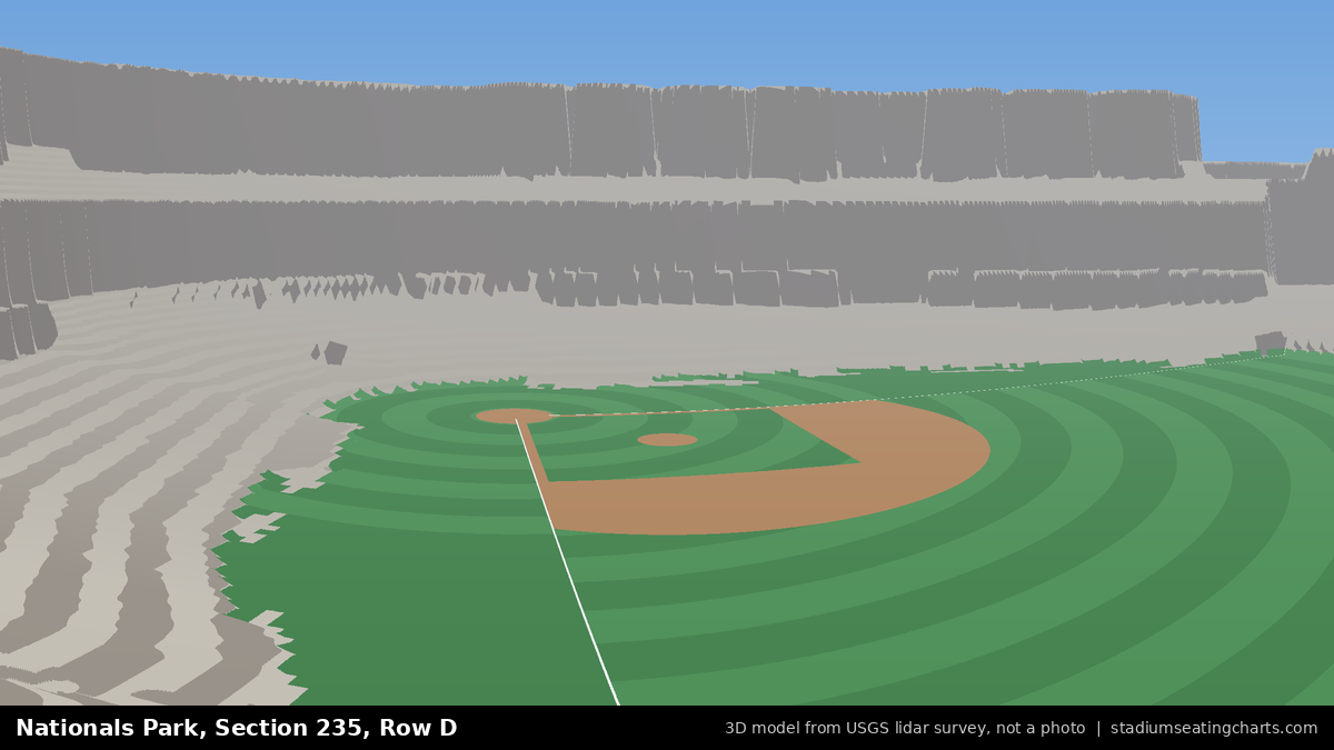 View from Nationals Park Section 235, Row D, looking toward the pitcher's mound