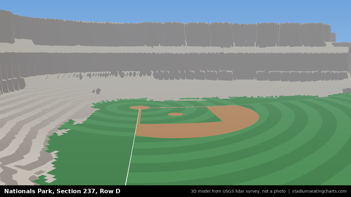 View from Nationals Park Section 237, Row D, looking toward the pitcher's mound