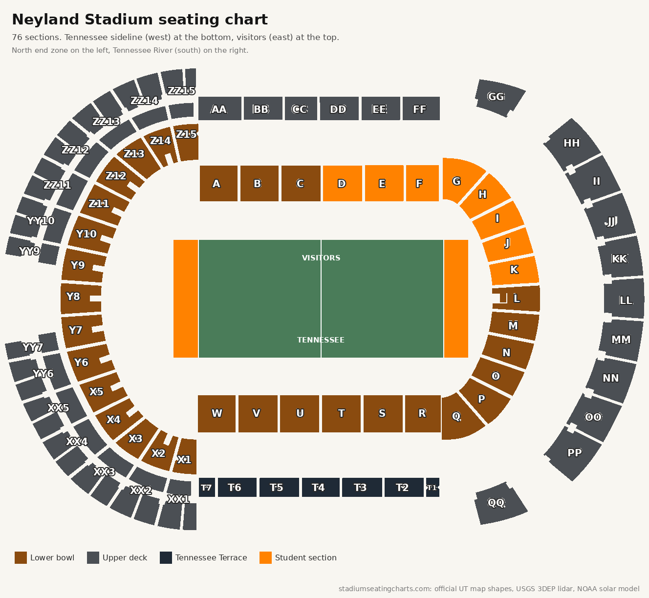 Neyland Stadium seating chart with lower bowl sections A to W, upper deck AA to QQ and XX to ZZ, the Tennessee Terrace and the student section