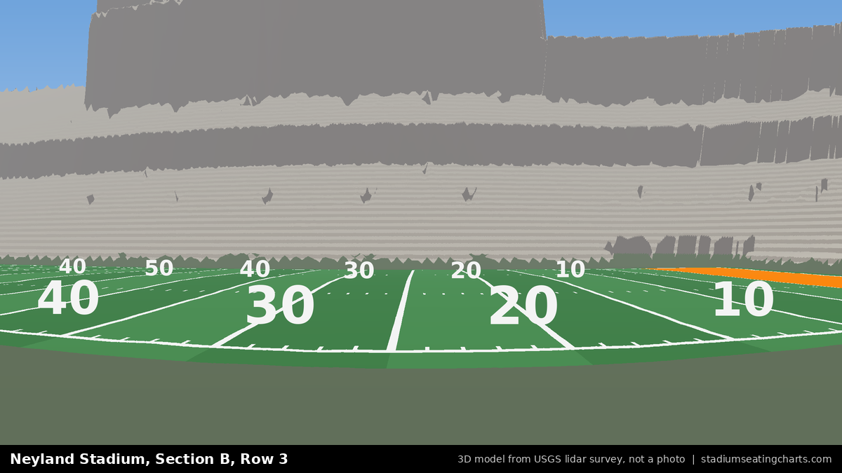View from Neyland Stadium Section B, Row 3, looking toward the field