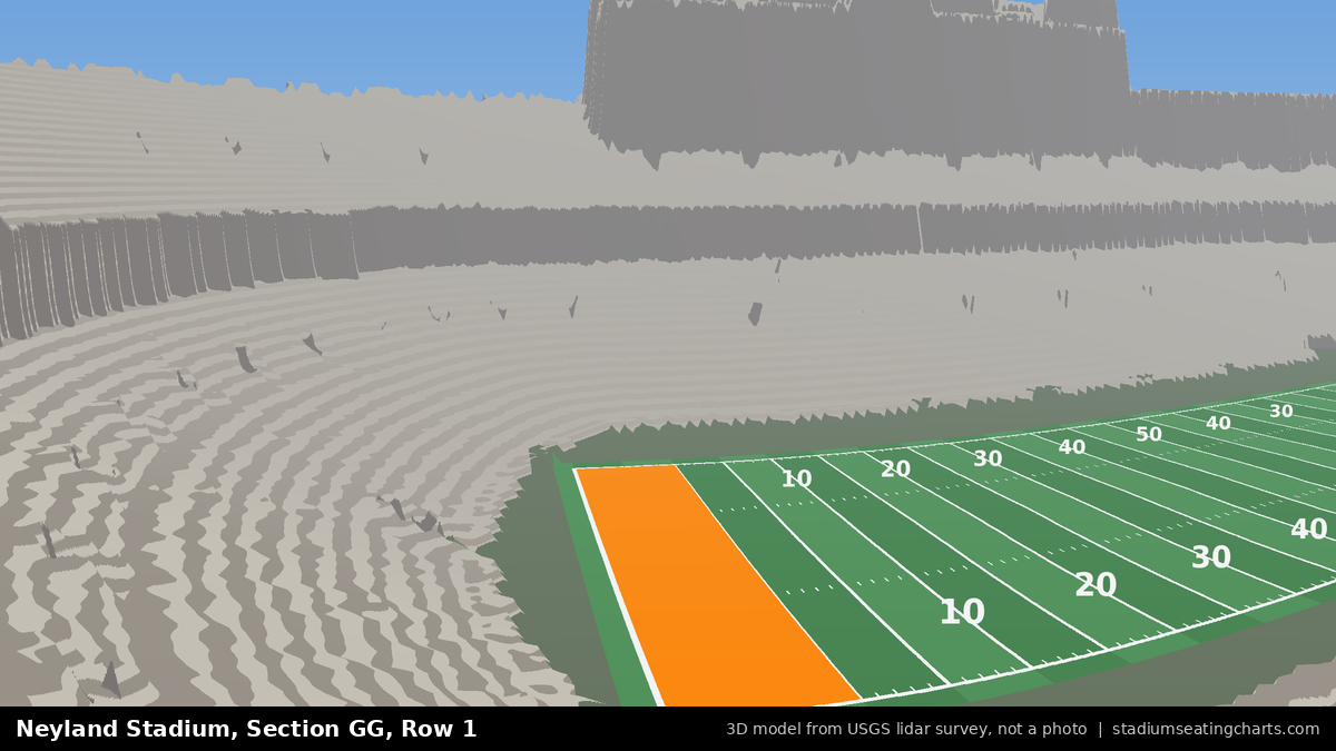 View from Neyland Stadium Section GG, Row 1, looking toward the field