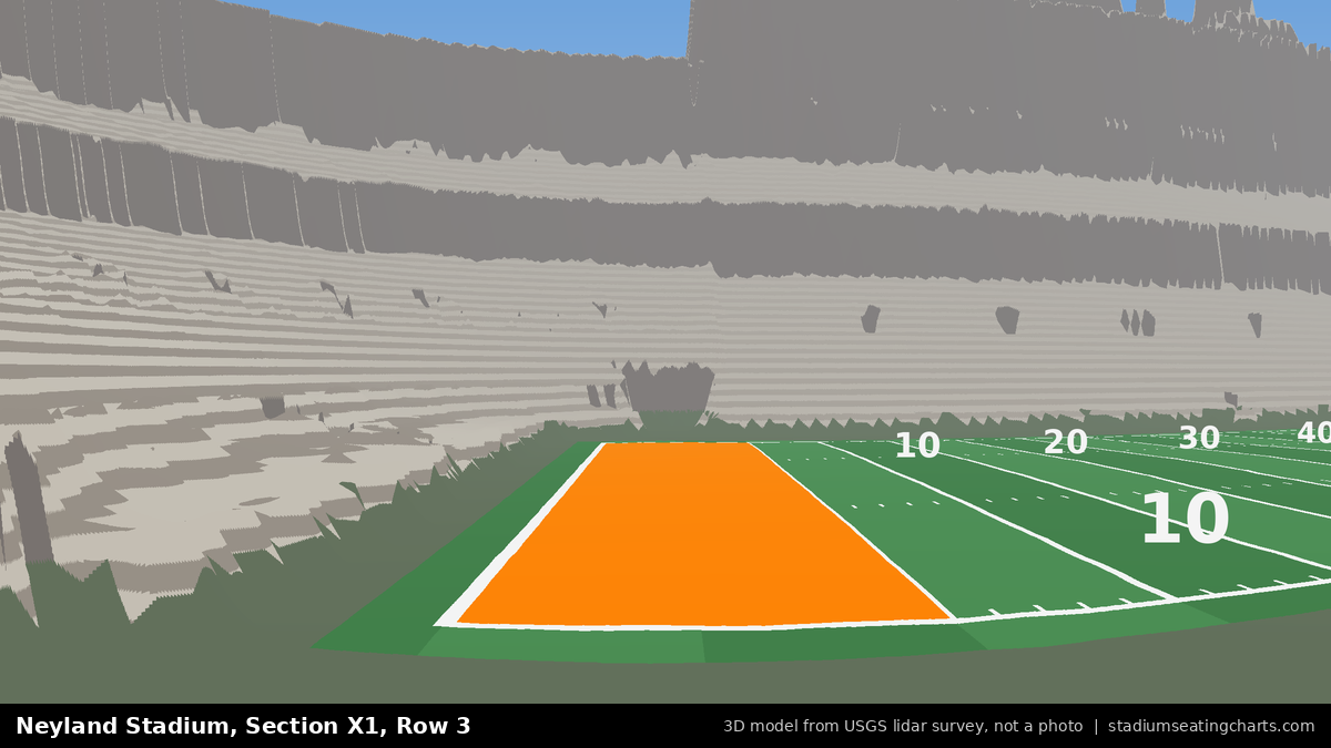 View from Neyland Stadium Section X1, Row 3, looking toward the field