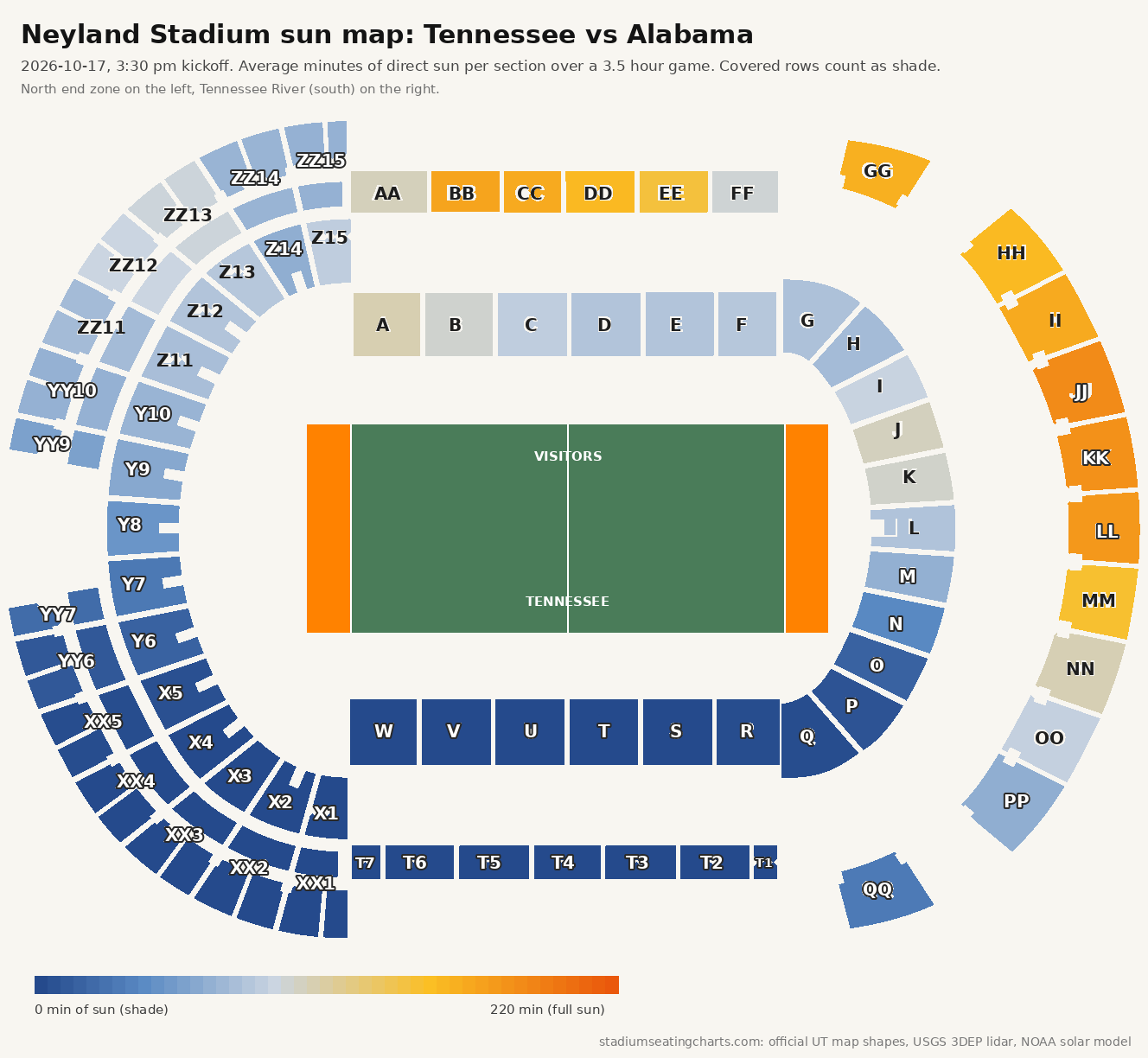 Neyland Stadium sun map for Tennessee vs Alabama, 3:30 pm kickoff, minutes of sun per section