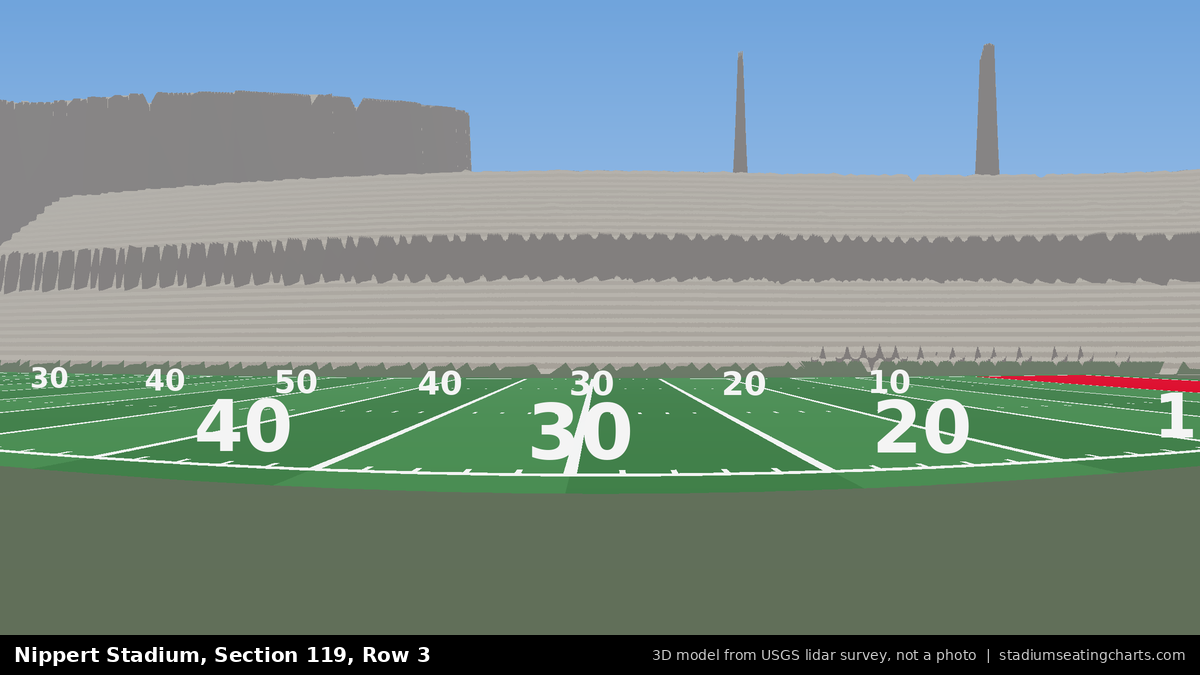 View from Nippert Stadium Section 119, Row 3, looking toward the field